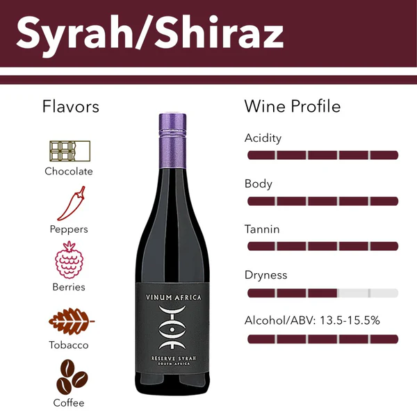 syrah